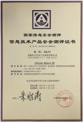 测评起源于哪个国家(测评的原理)-图2 测评起源于哪个国家(测评的原理)-图2