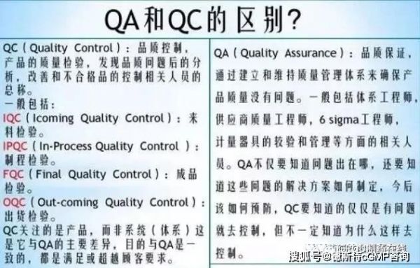 qa和qc分别指哪个部门（qa和qc分别是什么）