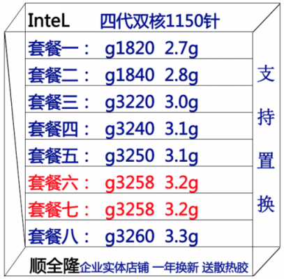 i33220跟g3240哪个好(i3 3240和g3258)-图1 i33220跟g3240哪个好(i3 3240和g3258)-图1