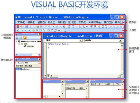 vba和sql哪个难(sql和vba哪个实用)-图1 vba和sql哪个难(sql和vba哪个实用)-图1