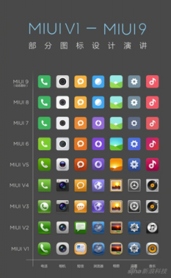 colors和miui哪个好(小米color和color2的区别)-图3 colors和miui哪个好(小米color和color2的区别)-图3