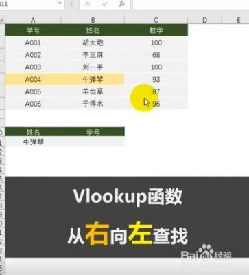 哪个函数可以从右向左查找的简单介绍-图2 哪个函数可以从右向左查找的简单介绍-图2