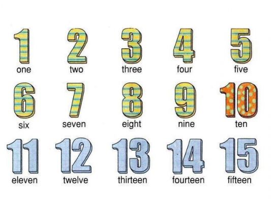 他用哪个数字代替(他用哪个数字代替英语)-图1 他用哪个数字代替(他用哪个数字代替英语)-图1