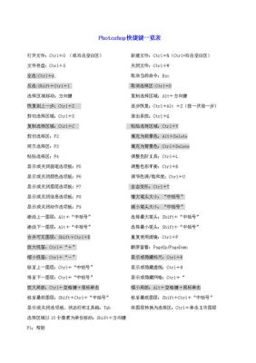 ps快捷键ctrl是哪个键(ps快捷键ctrl+j)-图1 ps快捷键ctrl是哪个键(ps快捷键ctrl+j)-图1