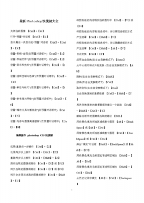 ps快捷键ctrl是哪个键(ps快捷键ctrl+j)-图3 ps快捷键ctrl是哪个键(ps快捷键ctrl+j)-图3