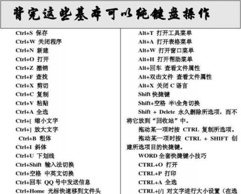 开始快捷键是哪个键(可以按什么快捷键来快速打开“开始”菜单?)-图3 开始快捷键是哪个键(可以按什么快捷键来快速打开“开始”菜单?)-图3