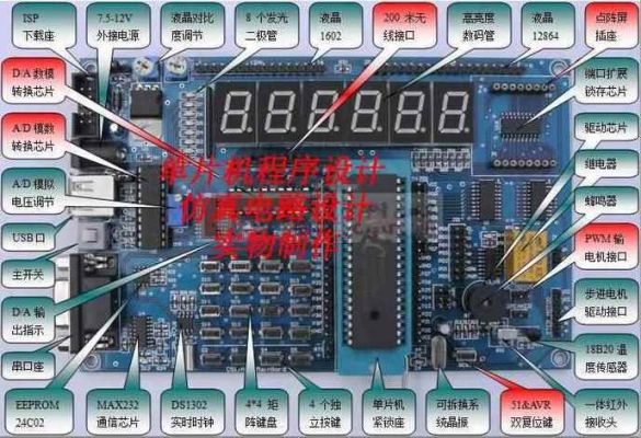 32单片机买哪个好（32单片机用什么软件）