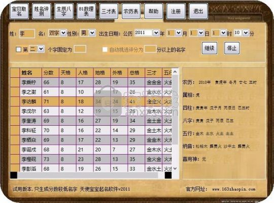 命理取名软件哪个好(命理取名软件哪个好用一点)-图2 命理取名软件哪个好(命理取名软件哪个好用一点)-图2