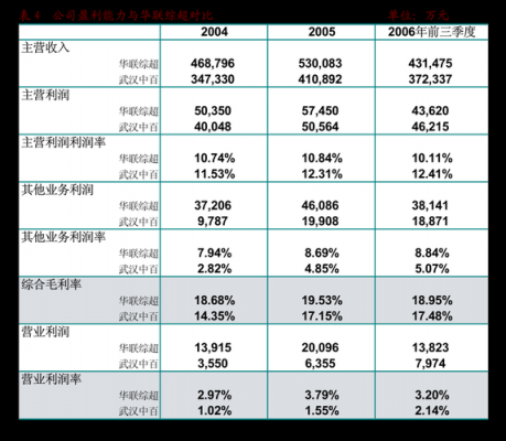 010-6902哪个区（南京电话6902开头哪个区）-图1