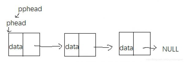 下列哪个不是数据结构（下列哪个不是数据结构的特点）-图2