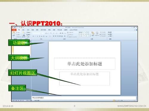 关于ppt32位64位哪个好的信息-图3 关于ppt32位64位哪个好的信息-图3