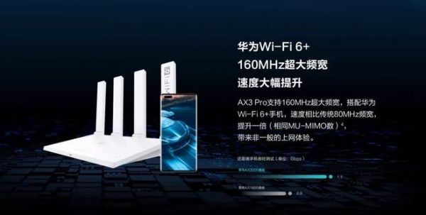 无线路由器网件和华硕哪个好（华为无线路由器和华硕哪个好）