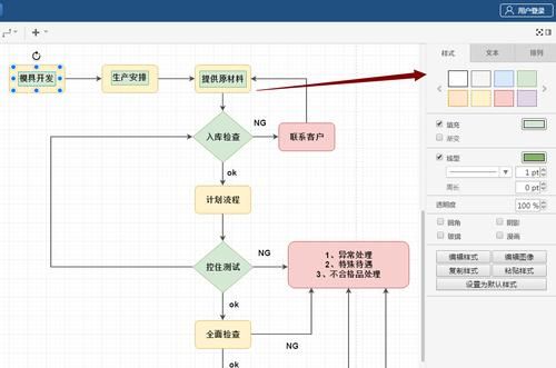 哪个软件画流程图（用什么软件绘制流程图）