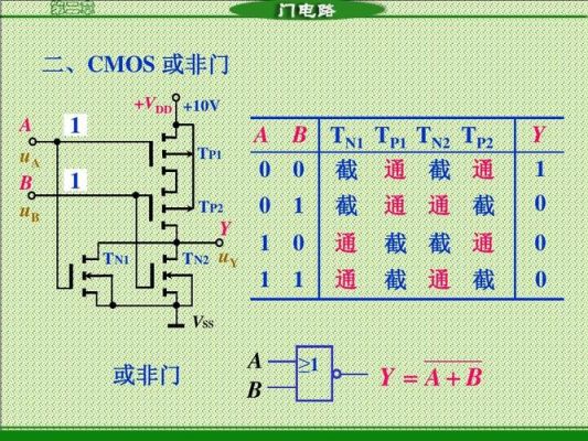 哪个芯片有或门和与门(与门有哪些芯片)-图1 哪个芯片有或门和与门(与门有哪些芯片)-图1