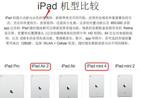 mini2和air哪个省电(mini2与air2哪个好)-图3 mini2和air哪个省电(mini2与air2哪个好)-图3