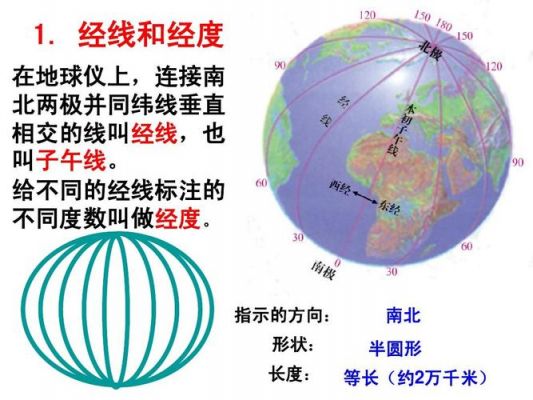 纬度和经度哪个是x（经纬度是x还是y）