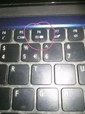 在键盘上哪个键是关闭（键盘上哪个键是关闭屏幕）-图1