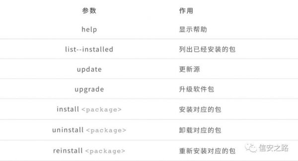 termux在哪个目录的简单介绍-图1 termux在哪个目录的简单介绍-图1