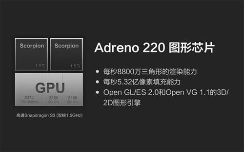 adreno510和430哪个好（adreno540相当于什么显卡）-图1