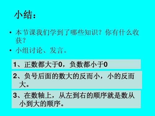 负数哪个最大值（负数有最大最小吗）
