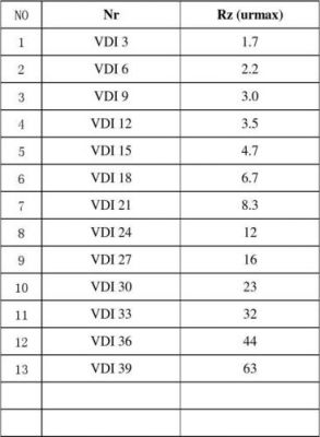 1.7.10和1.7.2哪个好(17和170的区别)-图3 1.7.10和1.7.2哪个好(17和170的区别)-图3