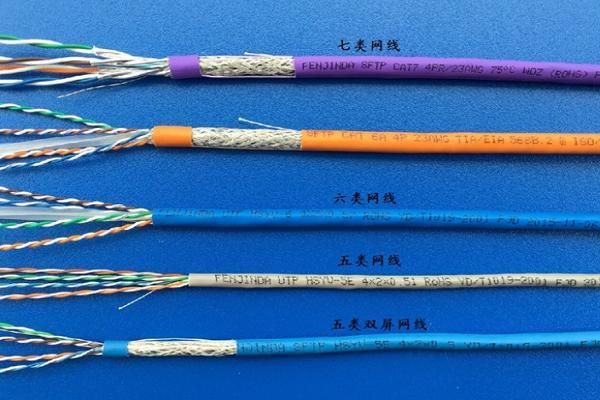 包含网线五类和六类哪个好的词条-图2 包含网线五类和六类哪个好的词条-图2