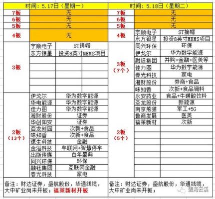 32中和5中哪个好(32中和5中哪个好些)-图3 32中和5中哪个好(32中和5中哪个好些)-图3