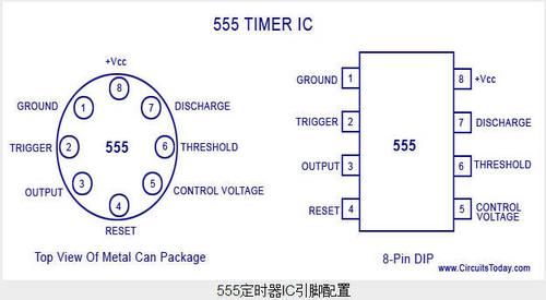 51定时器在哪个芯片里（555定时器是哪个芯片）-图1