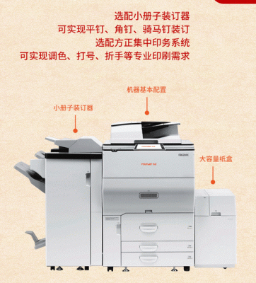 包含c6280复印按哪个键的词条-图2 包含c6280复印按哪个键的词条-图2