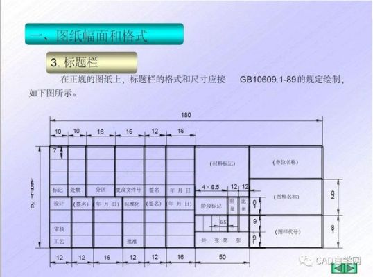 cad是哪个国家的货币（cad是哪个国家的简称）