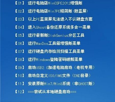 电脑系统启动盘是哪个好用(电脑启动盘哪个软件好用)-图3 电脑系统启动盘是哪个好用(电脑启动盘哪个软件好用)-图3