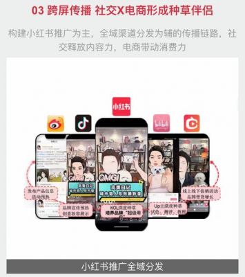 小红书99选3在哪个模块(小红书推广选哪个比较好)-图3 小红书99选3在哪个模块(小红书推广选哪个比较好)-图3