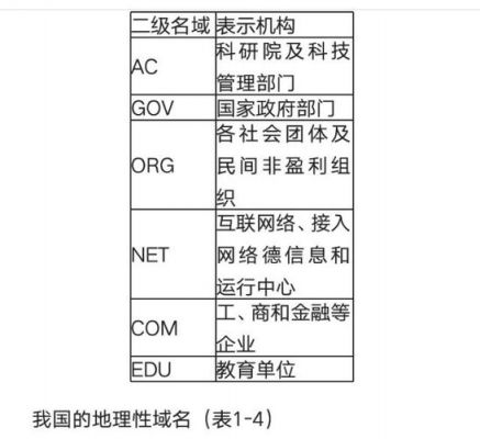 .nf是哪个国家的域名（nf是哪个国家的简写）