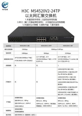 怎样判断交换机哪个接口丢包(交换机怎么看端口通不通)-图3 怎样判断交换机哪个接口丢包(交换机怎么看端口通不通)-图3
