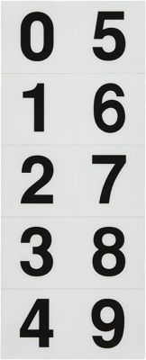 9和0哪个数字好（数字9和哪个数字更搭配）-图2