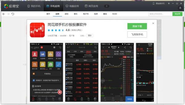 用哪个软件炒股(用哪个软件炒股便宜)-图1 用哪个软件炒股(用哪个软件炒股便宜)-图1