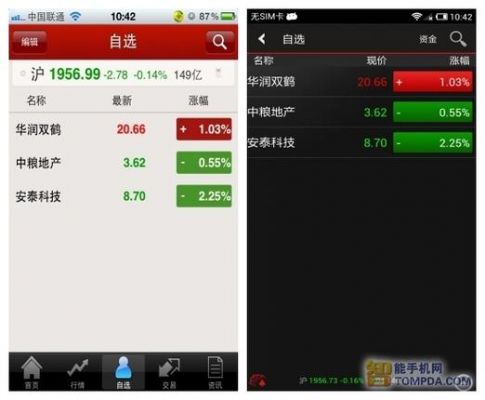 用哪个软件炒股(用哪个软件炒股便宜)-图3 用哪个软件炒股(用哪个软件炒股便宜)-图3