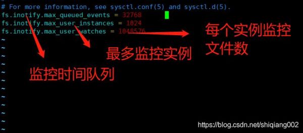 cp和rsync哪个效率高(rsync和sync)-图3 cp和rsync哪个效率高(rsync和sync)-图3