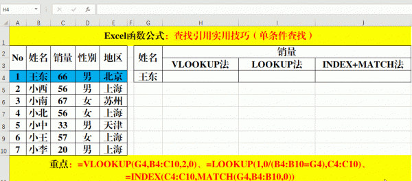 引用是哪个函数(引用函数的使用方法)-图3 引用是哪个函数(引用函数的使用方法)-图3