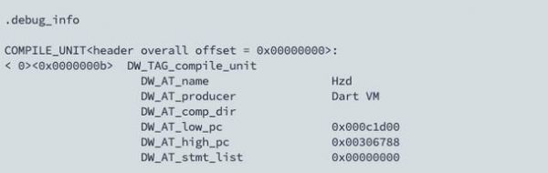 linux内核符号表在哪个文件（linux内核fuzz）-图2
