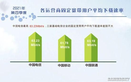 上海哪个地方网络最好（上海什么地方网速最快）-图2