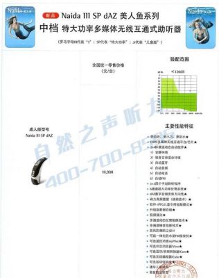 助听器编程器哪个牌子好(助听器编程器哪个牌子好点)-图2 助听器编程器哪个牌子好(助听器编程器哪个牌子好点)-图2