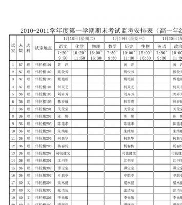 监考表软件哪个好(监考表怎么统计监考次数)-图3 监考表软件哪个好(监考表怎么统计监考次数)-图3