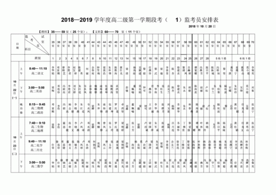 监考表软件哪个好(监考表怎么统计监考次数)-图1 监考表软件哪个好(监考表怎么统计监考次数)-图1