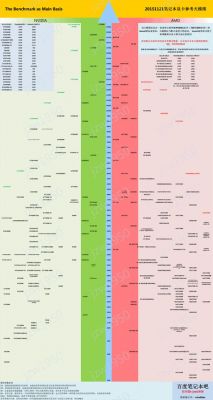 560显卡和650哪个好（560显卡和650显卡哪个好）-图3