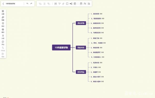 电脑思维导图免费软件哪个好用(电脑思维导图免费软件哪个好用一点)-图1 电脑思维导图免费软件哪个好用(电脑思维导图免费软件哪个好用一点)-图1