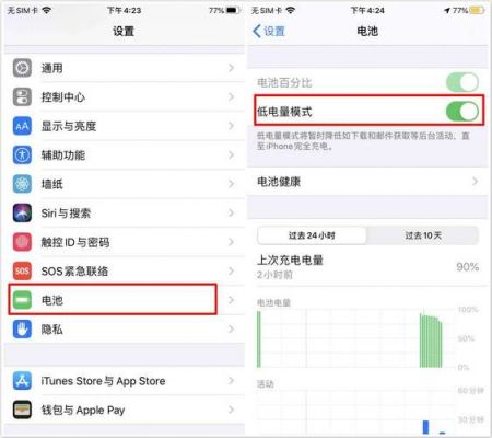 iphone6哪个版本省电（苹果6哪个版本最省电）-图1