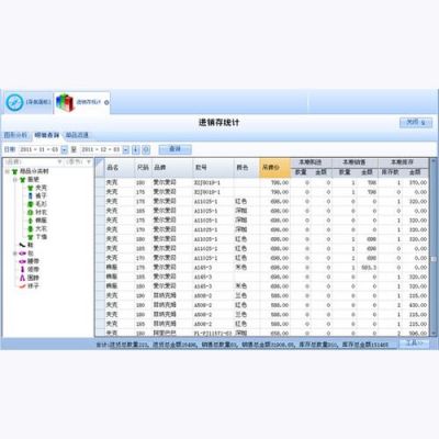 超市软件用什么软件哪个好用(超市常用软件)-图2 超市软件用什么软件哪个好用(超市常用软件)-图2
