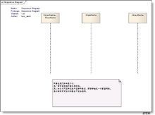 uml用哪个软件打开（uml可以应用到软件开发的全过程吗）-图2