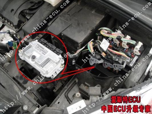 汽车ecu是哪个模块(汽车ecu在哪个位置)-图3 汽车ecu是哪个模块(汽车ecu在哪个位置)-图3